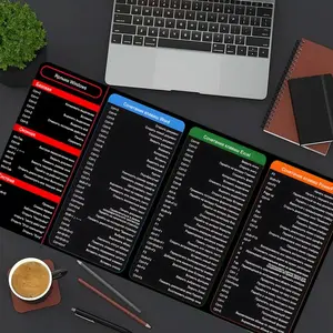 1pc Russian Keyboard Shortcut Cheat Sheet Large Gaming Mouse Pad, Extended XXL Desk Mat, Stitched Edge, Non-Slip Rubber Base, Perfect for Russian Users, Office Staff and Language Learners
