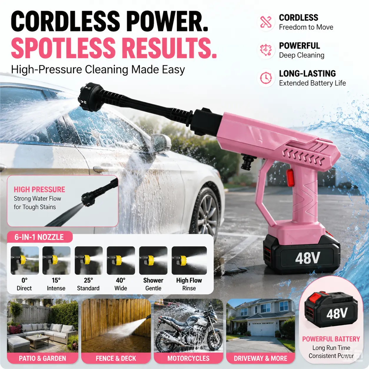 48V Cordless Pressure Washer, Portable Electric Car Wash Gun with 6-in-1 Nozzle, High-Power Automotive Cleaner for Cars, Patio (Yellow/Pink)