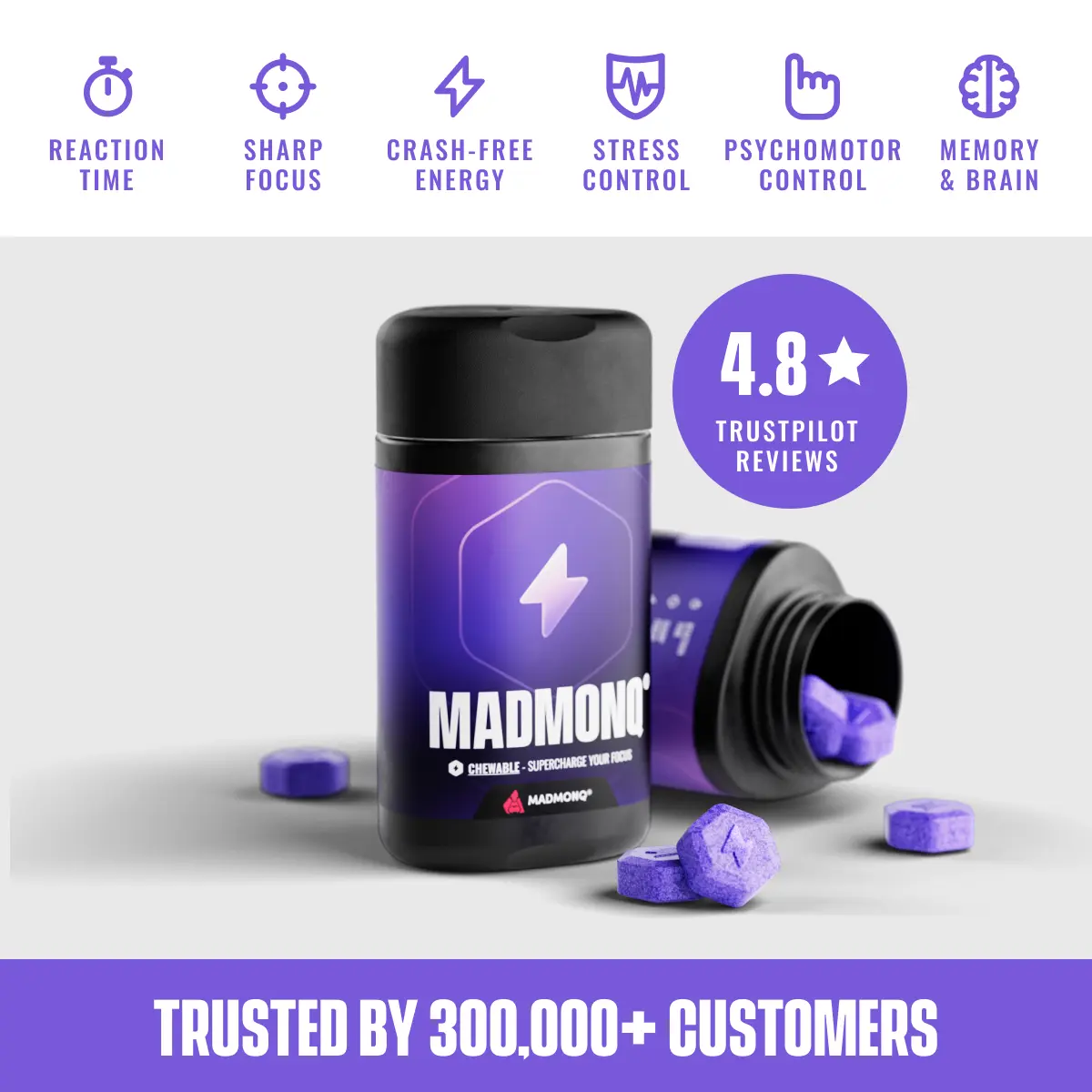 MADMONQ Focus Chewable Tablets – Sugar-Free Vegan Supplement for Focus & Mental Clarity