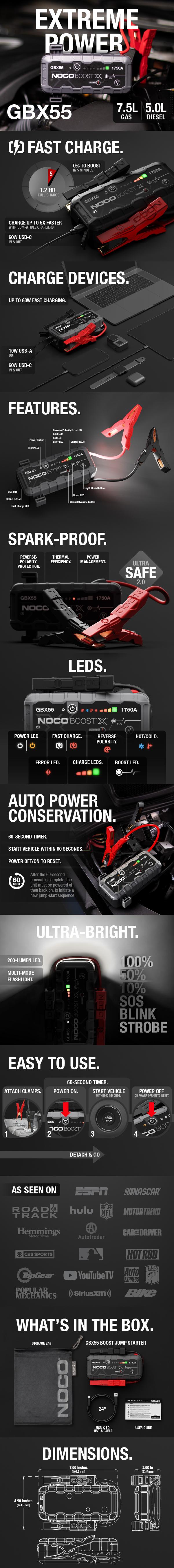 NOCO Boost X GBX55 1750A Jump Starter for 7.5L Gasoline and 5.0L Diesel Engines NOCO Boost X GBX55 1750A Jump Starter for 7.5L Gasoline and 5.0L Diesel Engines