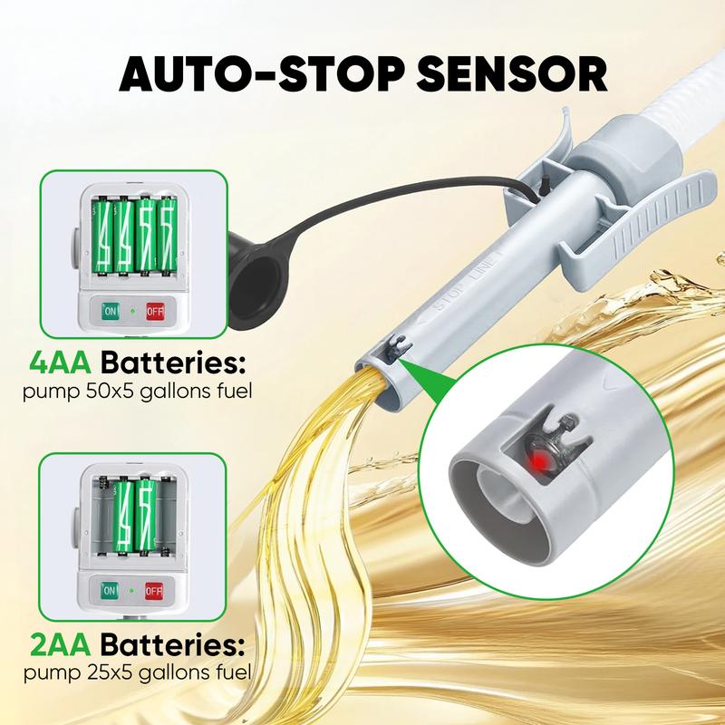 SHEKAR Portable Automatic Car Fuel Transfer Pump Auto-Stop 3.2GPM, USB Charging for Gasoline, Diesel, Kerosene, Light Oils, Non-Potable Water, Apply to Automobiles, Motorcycles, Lawn Mowers, Chainsaws, Agricultural Equipment, Heavy Duty