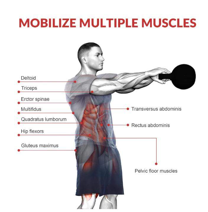 Balancefrom Wide Grip Kettlebell Exercise Fitness Weight Set, 4-Pieces: 5Lb, 10Lb, 15Lb and 20Lb Kettlebells