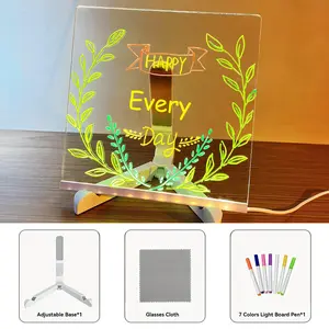 Square Shaped Message Board