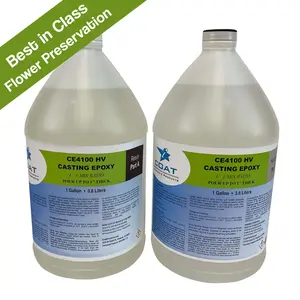 iCoat Casting Epoxy HV​