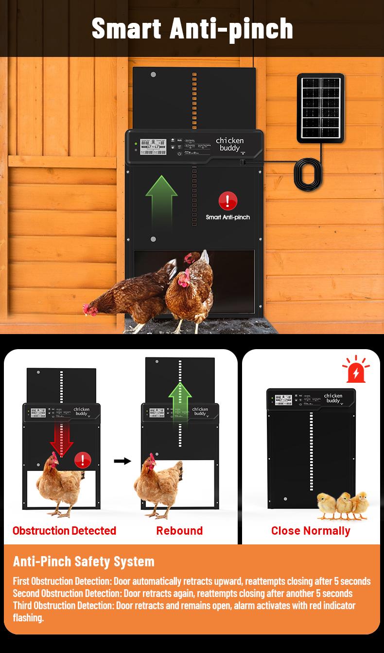 Automatic Chicken Coop Door Solar Powered, LCD Screen Electric Auto Chicken Coop Door with Timer & Light Sensor, Aluminum Rechargeable Automatic Chicken Door Opener with Remote Control & 4 Modes