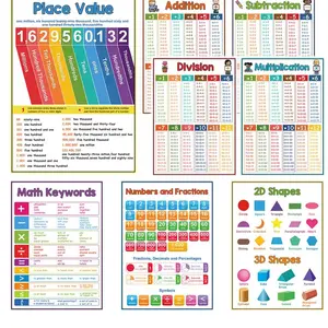 Primary School Math Poster Set, 8 Pieces Educational Learning Resources, Foldable Durable Plastic Boards, High-Quality Teaching Aids