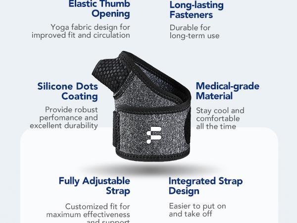 Fitomo Wrist Support Strap with Soft Thumb Opening - Unisex Compression Wristband for Sports, Fitness Workout, Typing, Heavylifting, Adjustable Elastic Fit, Breathable Stretchy Fabric, Basketball Volleyball Gear An Armband Gift for Birthday, Christmas