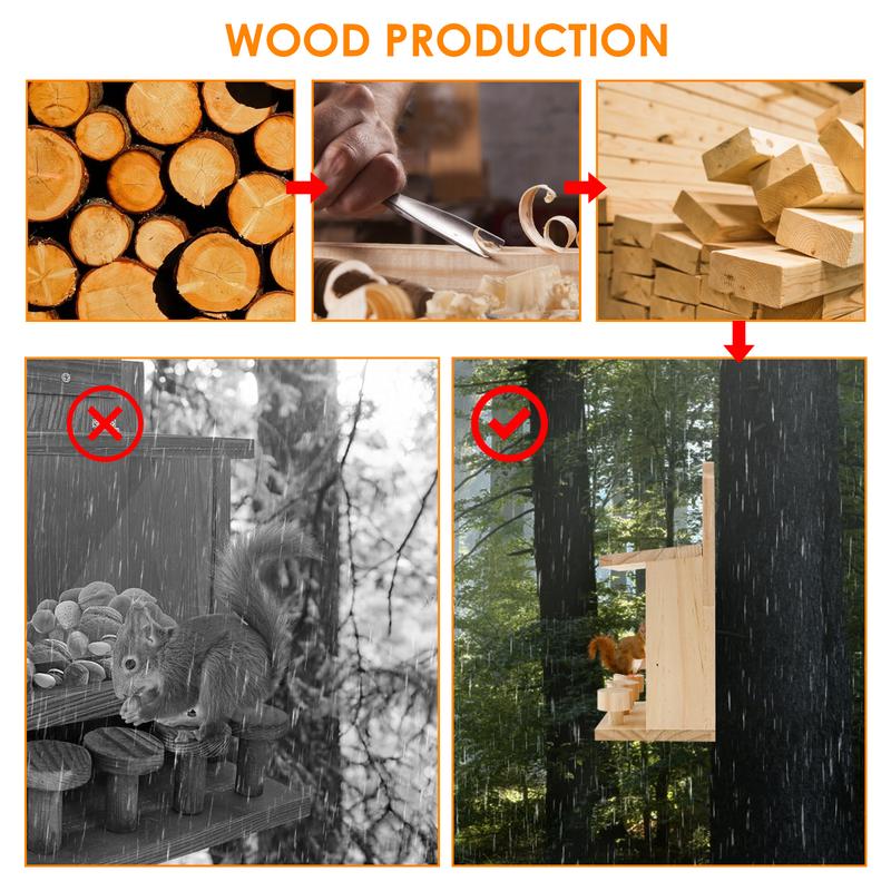 Wooden Squirrel Feeder Large Squirrel Feeders for Outside Cute Squirrel House Sturdy Squirrel Feeder Enduring Squirrel Feeders Decorative Squirrel House for Corn