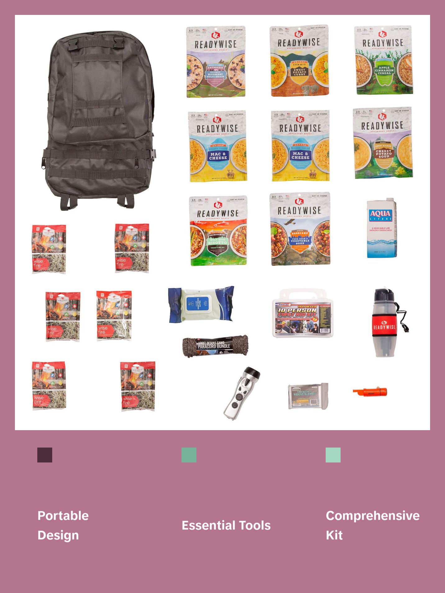 ReadyWise - Complete 2-Day Emergency Survival Backpack ReadyWise - Complete 2-Day Emergency Survival Backpack