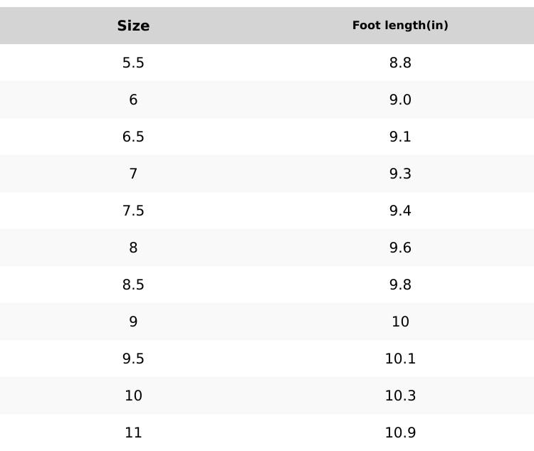 Knee High Tall Cowboy Boots Women Vintage Embroidered Pointed Platform Over the Knee Cowgirl Boots Fashion Square Toe Chunky Heel Western Over-The-Knee Vacation Boots SpringStatements Knee High Tall Cowboy Boots Women Vintage Embroidered Pointed Platform Over the Knee Cowgirl Boots Fashion Square Toe Chunky Heel Western Over-The-Knee Vacation Boots SpringStatements