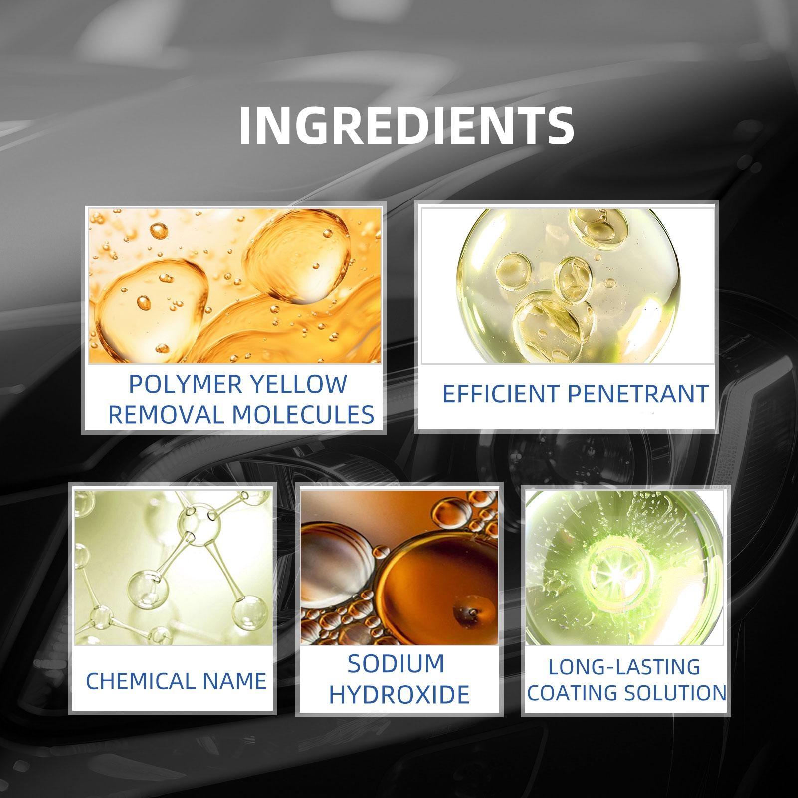 Headlight Cleaner – Restore Headlights to Like-New Condition, Remove Yellowing & Haze – No Power Tools Needed – Long-Lasting, Clear Results!