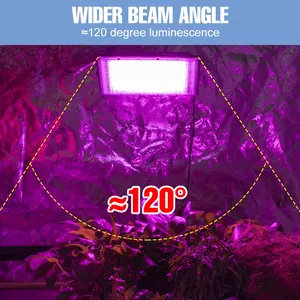 LED Growth Light Full Spectrum Adjustable Angle Indoor Heavy Duty Greenhouse Tent Hydroponic System Plant Grow Lamp Sunlight Vegetables Flowers Fruits Succulents Moss Cactus Blue Cultivation