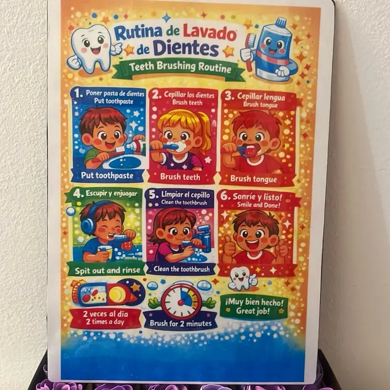 Rutina visual del lavado de dientes sencilla