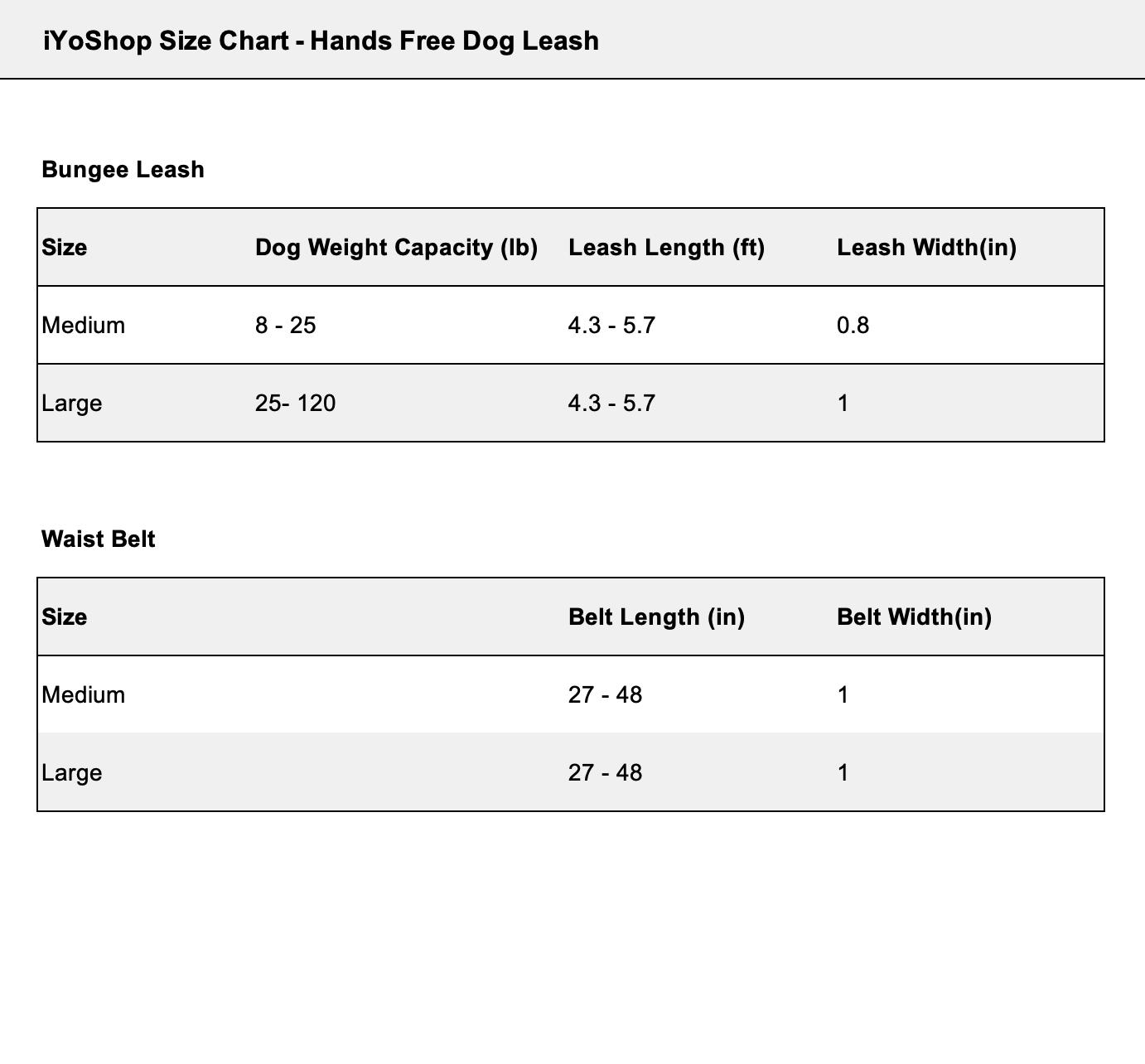 iYoShop Hands Free Dog Leash with Zipper Pouch, Dual Padded Handles and Durable Bungee for Walking, Jogging and Running Your Dog