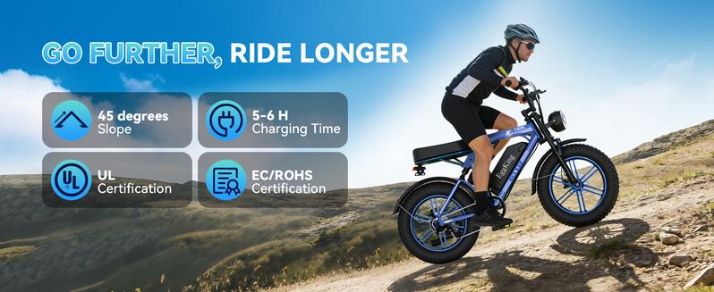 [C200 Electric ebike | Peak Power 1500W| Full Suspension | Top Speed 32 MPH | Range 50-80 Km  | 48V 17.5Ah Removable Battery | 2-Seater Design | LED Headlights | 20-Inch All-Terrain Fat Tires | App-controlled | Blue, Green and Black