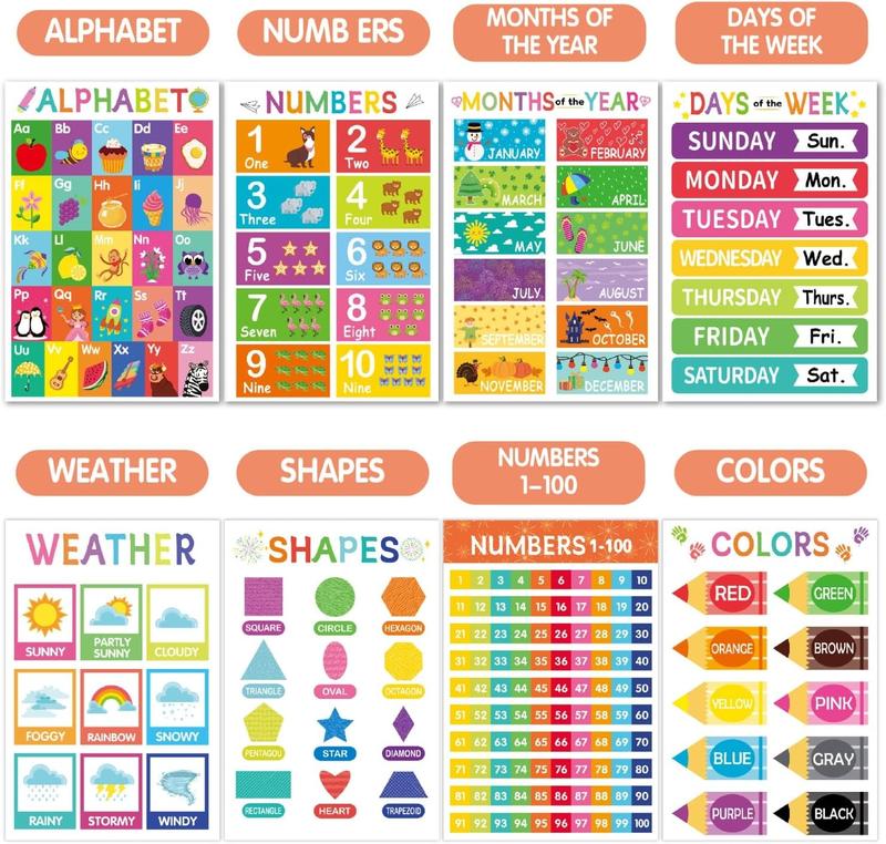 2025 Upgraded Educational Posters for Toddlers 1-3, 18pcs Preschool Learning Kit Alphabet Numbers Colors Shapes Flat Ship Bright Colors Classroom/Home DeerSen