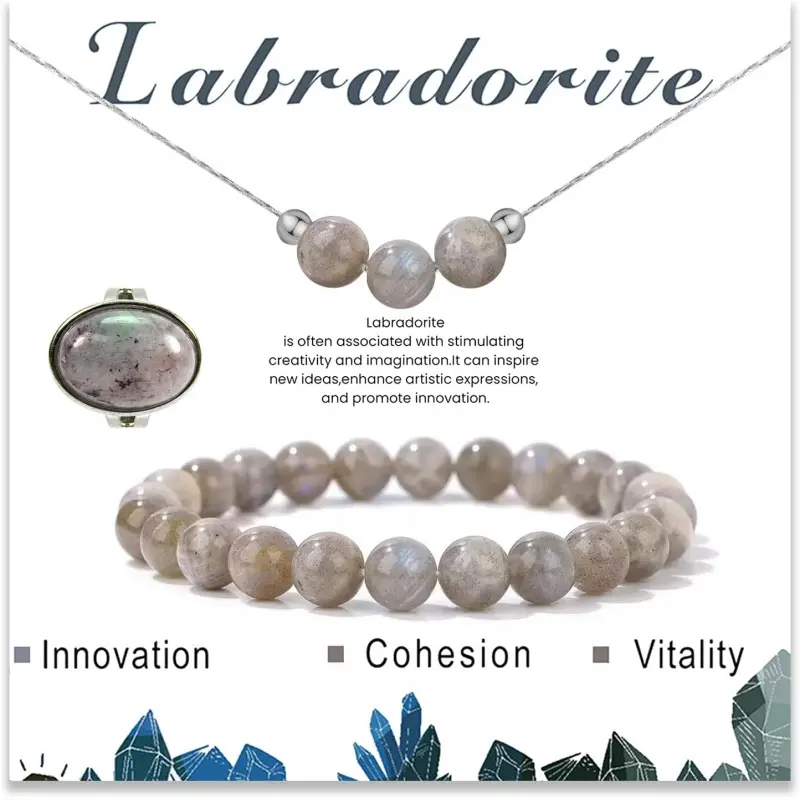 Labradorite