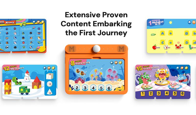 Think Academy Kids Learning Pad - 70 Themes Preschool Alphabet Learning, Educational Tablet Toys Christmas Gift for Ages 3-5