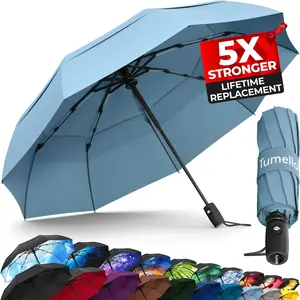 Tumella 9-Rib Solid Light Blue Umbrella Fiberglas
