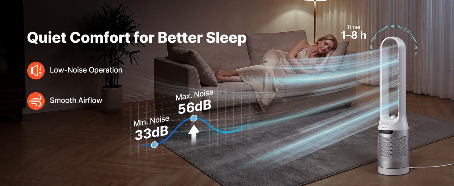 【BackToSchool】VEVOR Bladeless Tower Fan, 65° Oscillating Standing Fan, 12 Speeds & 4 Modes & 8H Timer, 14.76 ft/s High Velocity Floor Air Circulator, Powerful Airflow for Bedroom, Living Room, Home, Office, White