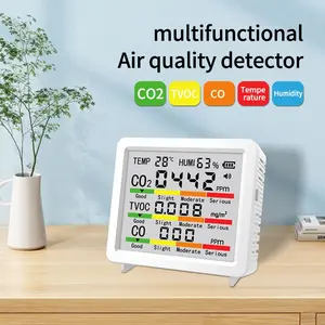 Multi-Functional Air Quality Monitor with Co2, Tvoc and Carbon Monoxide Detector, Household and Office Use, Temperature and Humidity Sensor, Ip54 Protection Level, Portable USB Connection