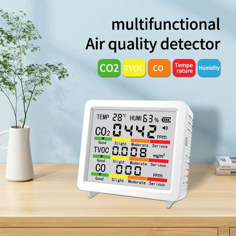 Multi-Functional Air Quality Monitor with Co2, Tvoc and Carbon Monoxide Detector, Household and Office Use, Temperature and Humidity Sensor, Ip54 Protection Level, Portable USB Connection