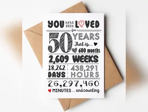 Katie Doodle  - Super Cute, 50th Birthday Card, (Handmade in USA), 50th Anniversary Card for Him, Her, Couple - 50th Birthday Gifts for Women, Men, Dad, Mom (50 Years Loved)