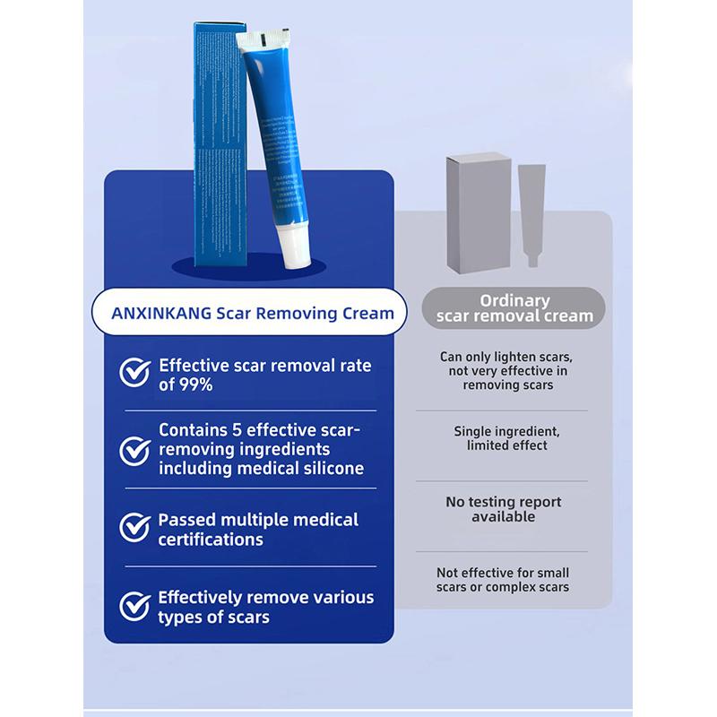 ANXINKANG Silicone Scar Gel, reduces the appearance of new and old scars from burns, stretch marks, surgery, trauma, keloids, etc., 0.70 oz (20g)