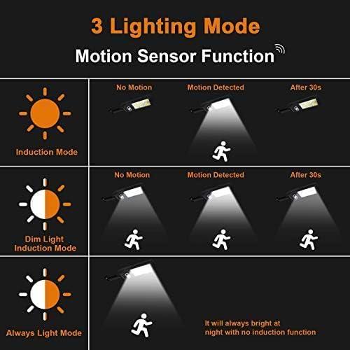 4 Sets Solar Powered LED Street Lights with 120/108 LEDs Each – Smart Remote & IP65 Motion Sensor – 3 Modes (Security/Dim/Highlight) for Pathways, Garages, Backyards & Front Yards – Heavy-Duty Waterproof Lighting Solution for Home & Outdoor Areas