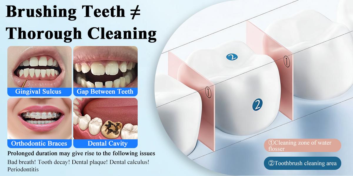 Portable Electric Water Flosser for Teeth, 3 Modes, 4 Jet Tips, Rechargeable Oral Irrigator for Cleaning & Flossing, Ideal for Tonsil Stone Removal, Travel-Friendly, Perfect Birthday Gift for Adult