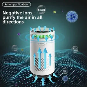 Car-mounted intelligent aromatherapy machine, interior odor eliminator, negative ion car air purifier, car humidifier