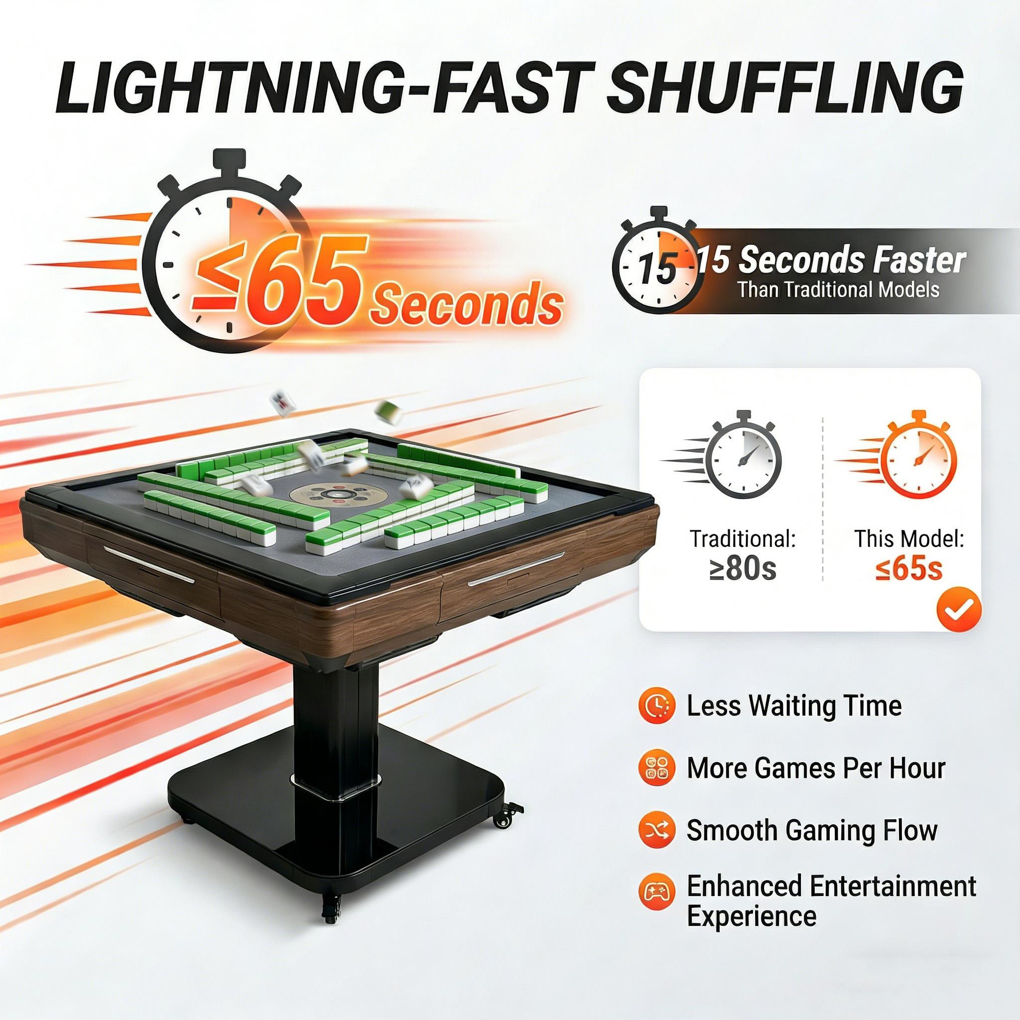 SAVEYOUR  Foldable Ultra-Thin Automatic Mahjong Table with Wheels, 42mm Numbered Tiles (Chinese & American Style), 2 Magnetic Tile Sets + Hard Table Cover, 110V, Space-Saving Quiet Design for Home Use