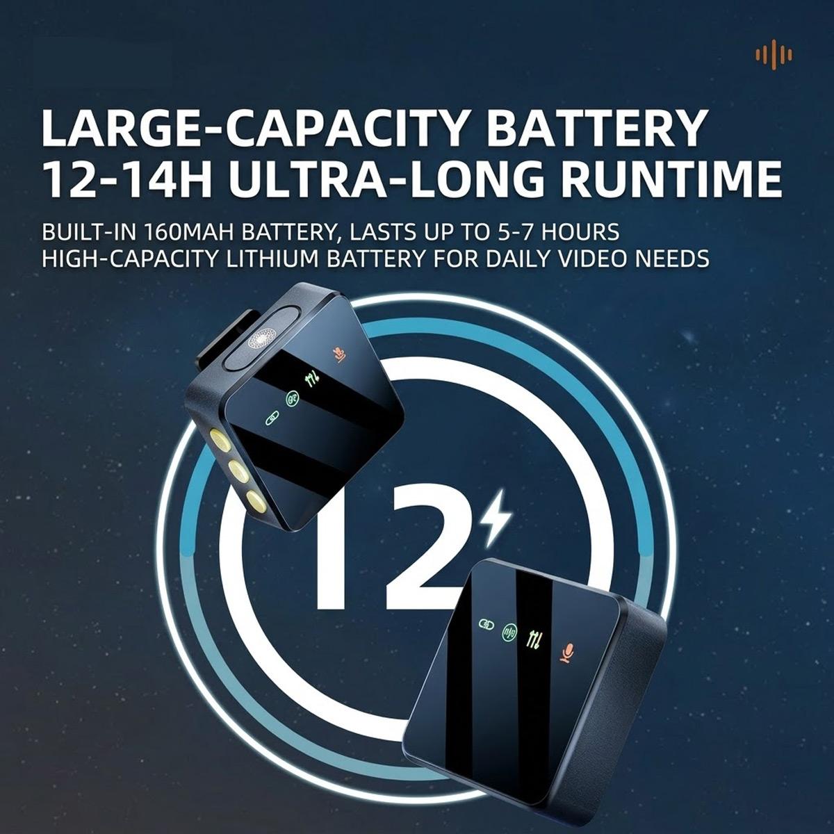 Wireless microphone, USB rechargeable wireless microphone, comes with a Lightning adapter, clip-on design, suitable for HD video blogging/live streaming, audio and microphone.