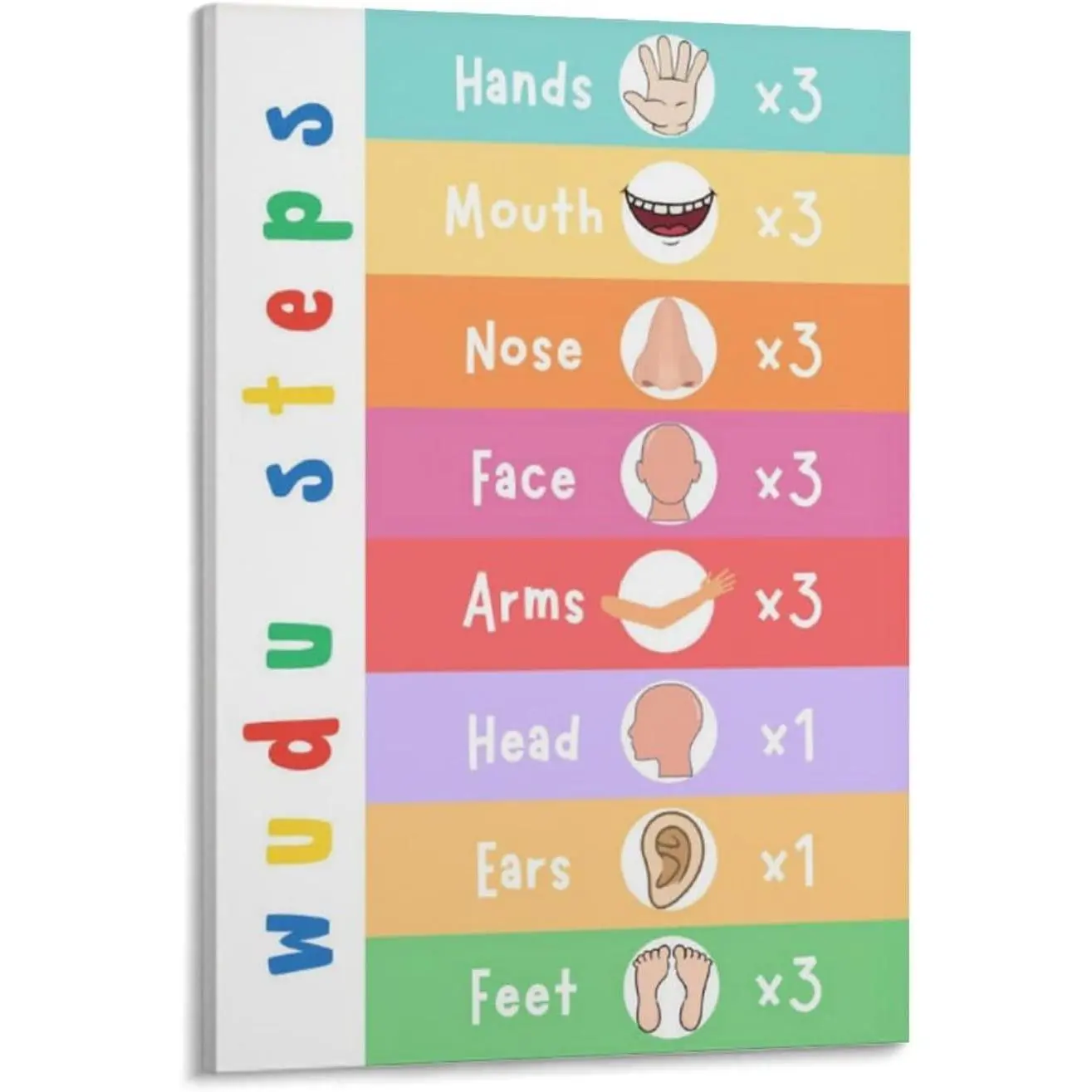 Islamic Educational Muslim Wudu Step by Step Chart Guide Kids Learning Poster (5) Bedroom Office Printed Canvas Wall Art Decoration Poster Frame-style 08x12inch(20x30cm)