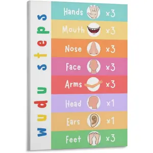 Islamic Educational Muslim Wudu Step by Step Chart Guide Kids Learning Poster (5) Bedroom Office Printed Canvas Wall Art Decoration Poster Frame-style 08x12inch(20x30cm)