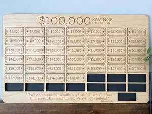 Savings Tracker