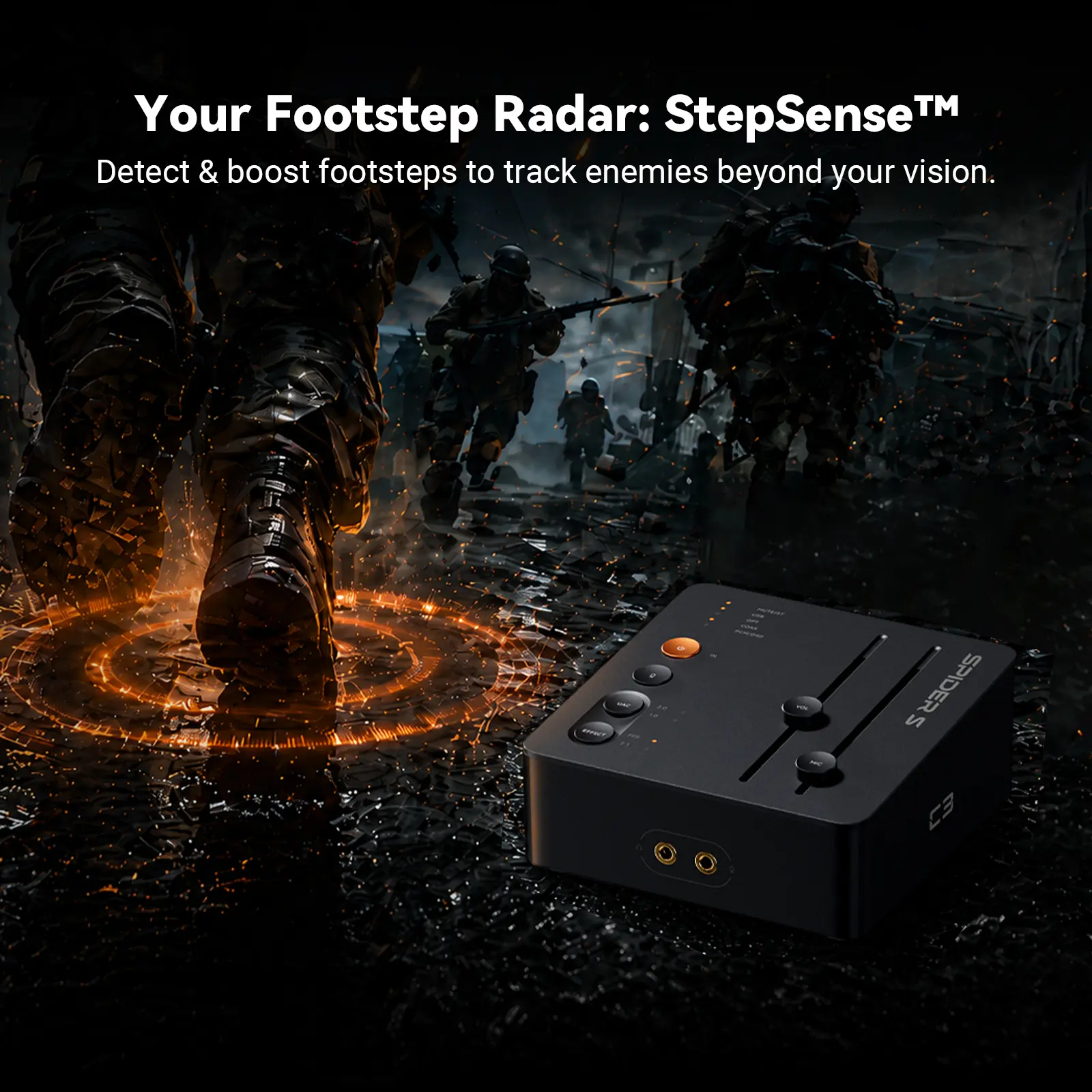 Fosi Audio C3 Digital USB Sound Card Kit - Digital-to-Analog Converter, Amplifier for Gaming Devices, Digital Sound Card