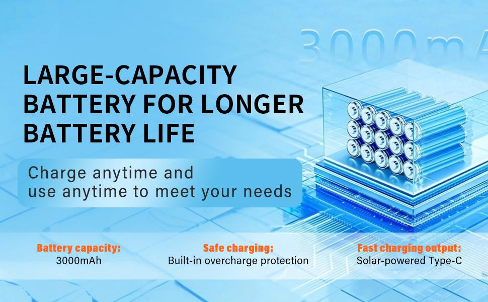 Solar Powered Camping Fan – 3-Speed with 4 Light Modes, USB & Solar Charging, Portable Solar Fan for Tent, Hiking, Emergency Use