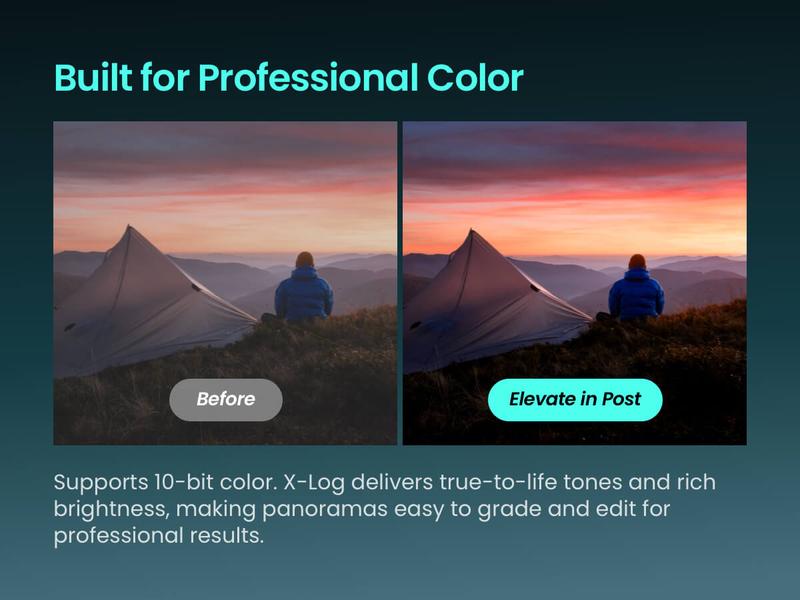 Xtra Sphra360 360 Camera, 8K Panoramic Video, 1-Inch Sensor Equivalent, 100MP High Resolution, Waterproof Action Camera, 105GB Built-in Storage, Bullet Time, Broad Compatibility, Vlog