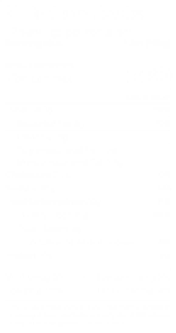 ALOHA Chocolate Fudge Brownie Protein Bars - 12 Bars - Certified USDA Organic - 100% Plant-Based - 14g Of Protein - Only 3-5g of Real Sugar - Certified Vegan - Healthy Snack - No Sugar Alcohol Sweeteners Natural