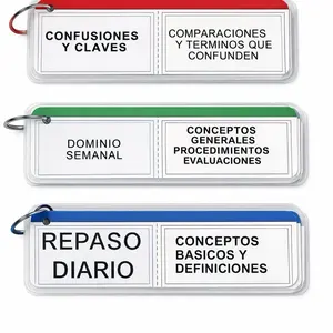 93  card flash para entrenamiento para examen RBT