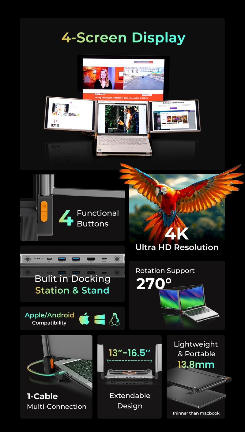 ACEELE: World First 4K Smart Portable Quad Monitor