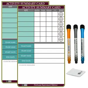 PMXBOARD - Kaizen Activity Summary Magnetic Card (2-Pack) – Reusable KPI Tracking & Project Closure Tool for Lean Six Sigma, CI Events & Team Boards | Dry-Erase Magnetic Whiteboard Accessory