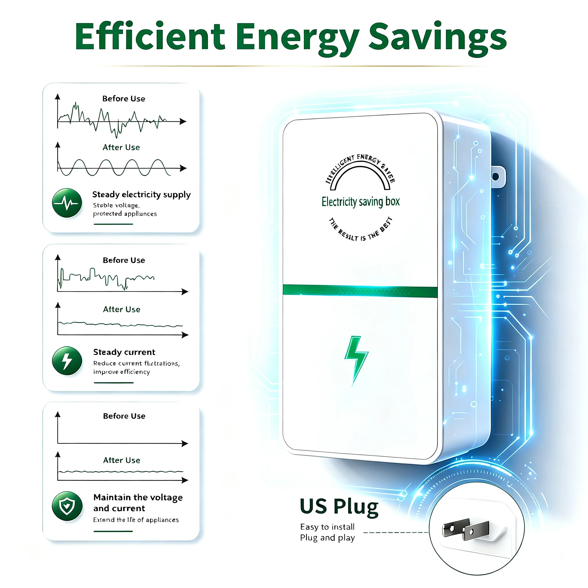 2-Pack 2026 Updated Plug-In Power Box with US Plug, Universal Wall Outlet Extender Adapter, 90-250V Wide Voltage Input Multi Plug Socket for Home and Office Use