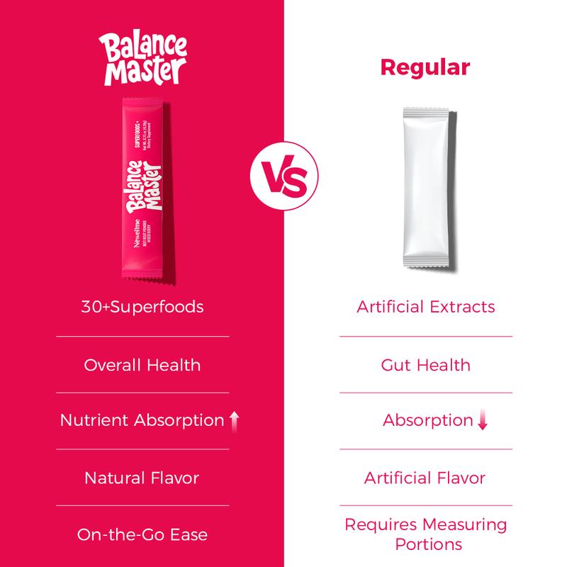 Newellme Super Red Food Powder Supports Blood Pressure Benefits Leg Veins Heart & Blood Vessel Health Extracts of Beetroot 14 Bottles per Box Optimum Healthcare Supplement - Dietary