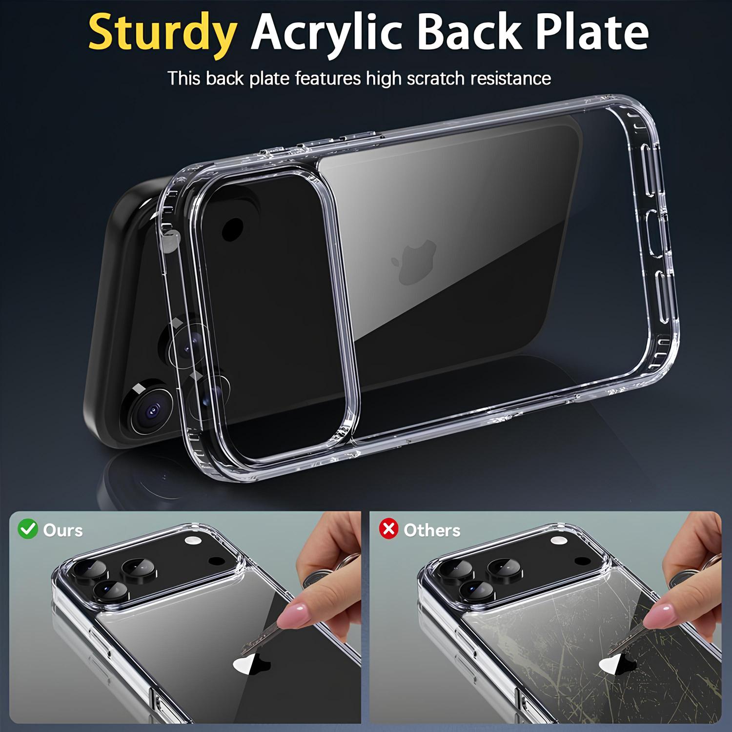 High-Transparency TPU Phone Case For iPhone 17 Pro Max/Air 16 15 Pro Max 14 Plus 13 12 11 XS XR SE,Crystal Clear - Anti Yellow Tech, Transparent Slim Cover, Shockproof Anti- Scratch [Non-Yellowing] [Military-Grade Drop Protection]