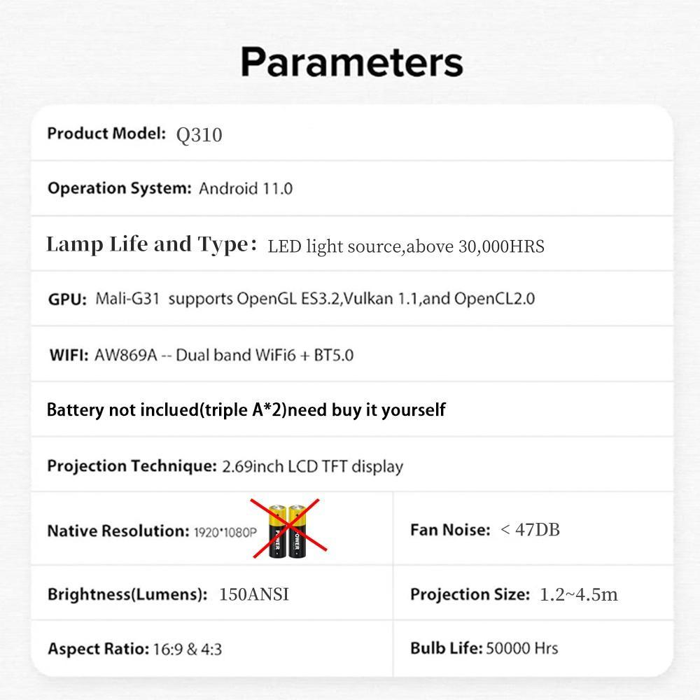 AMOVFILM 2026 Smart Mini Projector | 4K Support, Native 1080P HD, Built-in Netflix, WiFi & Bluetooth, Auto Keystone, 180° Rotation, Portable Home Theater