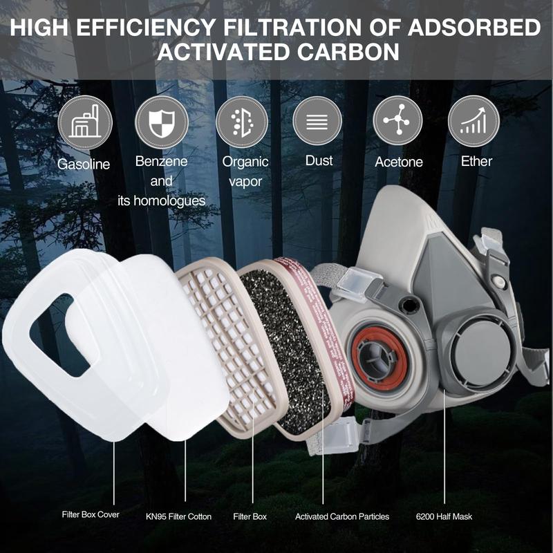 Reusable Respirators Pomerol Reusable Half Mask with Filter Cartridge, 16in 1 Half Face Mask with Dual Filter Cartridge, Anti-Virus, Anti-Dust, Anti-Virus Safety Protection Gas Mask for Painting, Carpentry, Construction, Grinding, Garage