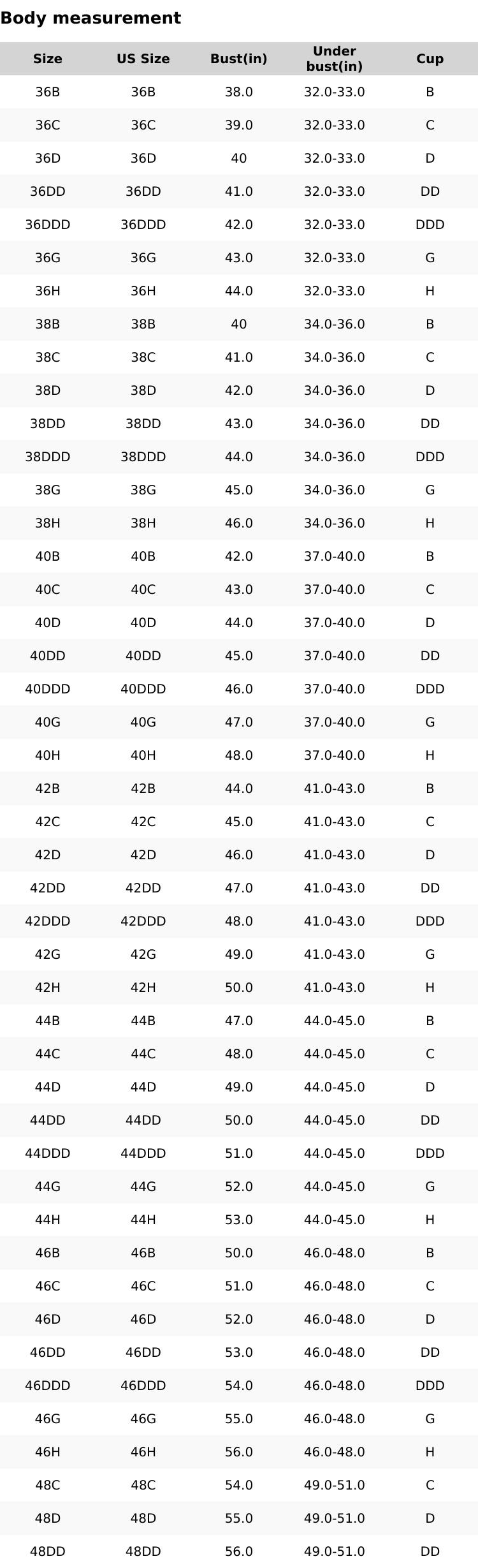 Wingslove Minimizer Bras for Women Full Coverage Plus Size Bra Comfort Unlined Wireless Floral Lace Bra for Heavy Breast