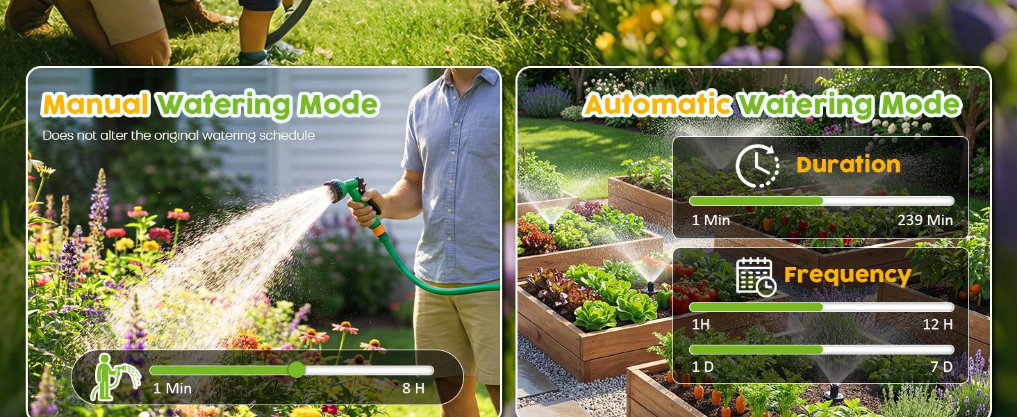 Solar Powered 2 Outlet Sprinkler Timer,Brass Inlet Programmable Garden Hose Timer with Rain Delay Auto Irrigation System,Plant Watering Devices,Garden Watering Timer